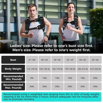 Weighted Workout Vest — for Walking, Running and Training