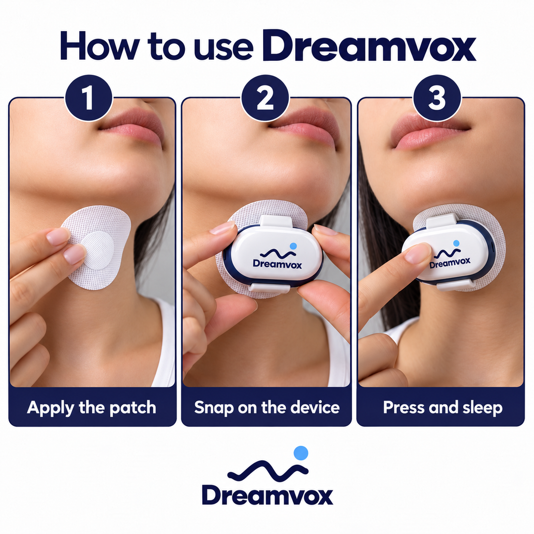 How to use Dreamvox