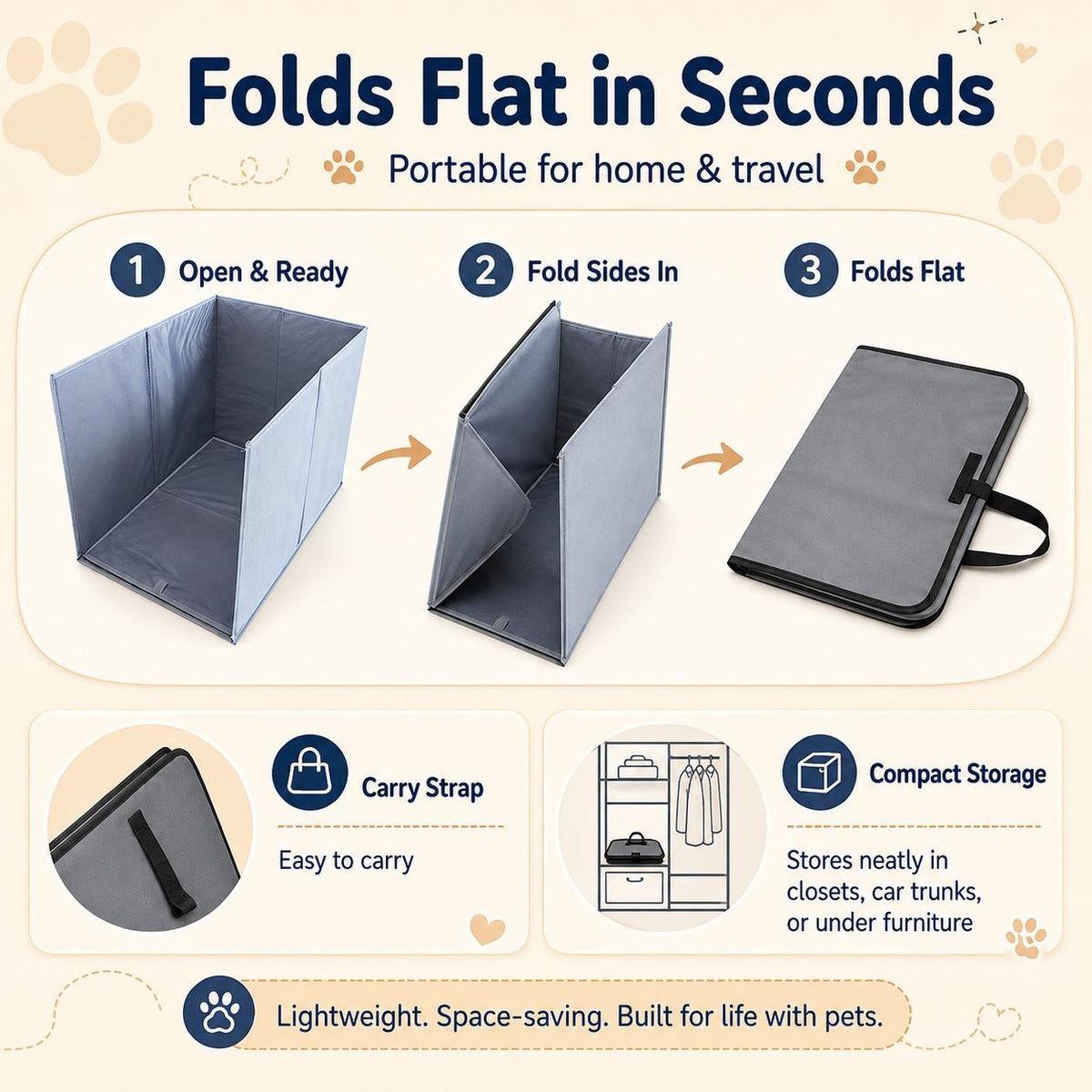 Foldable Cat Litter Box Splash Guard — for Cleaner Floors